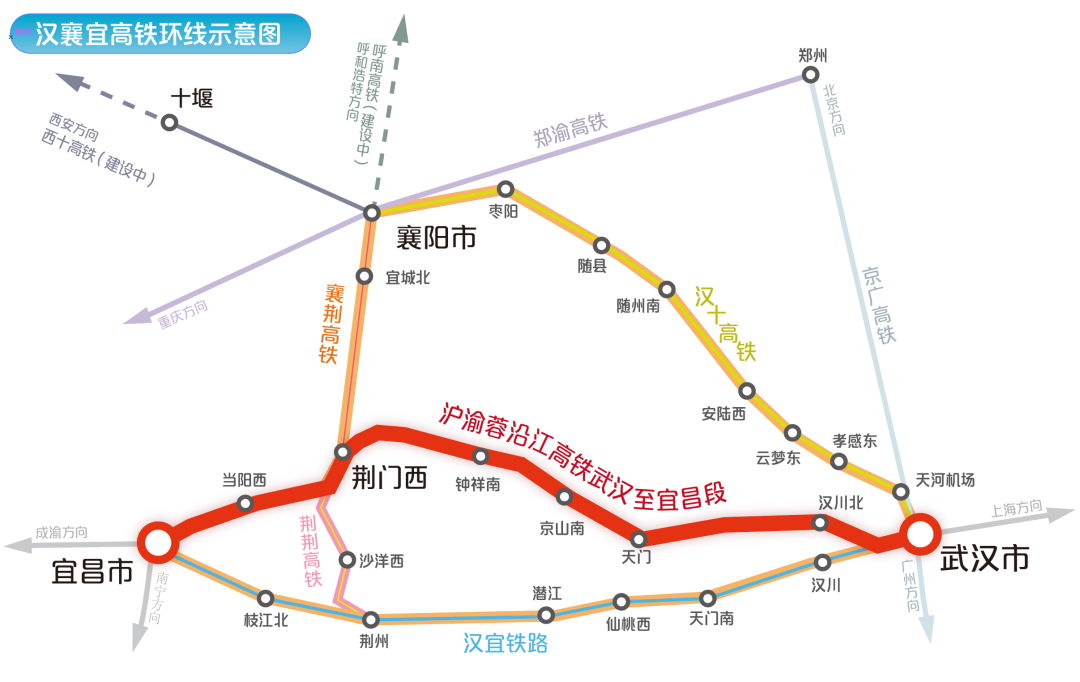 高铁开到“家门口”(图2)