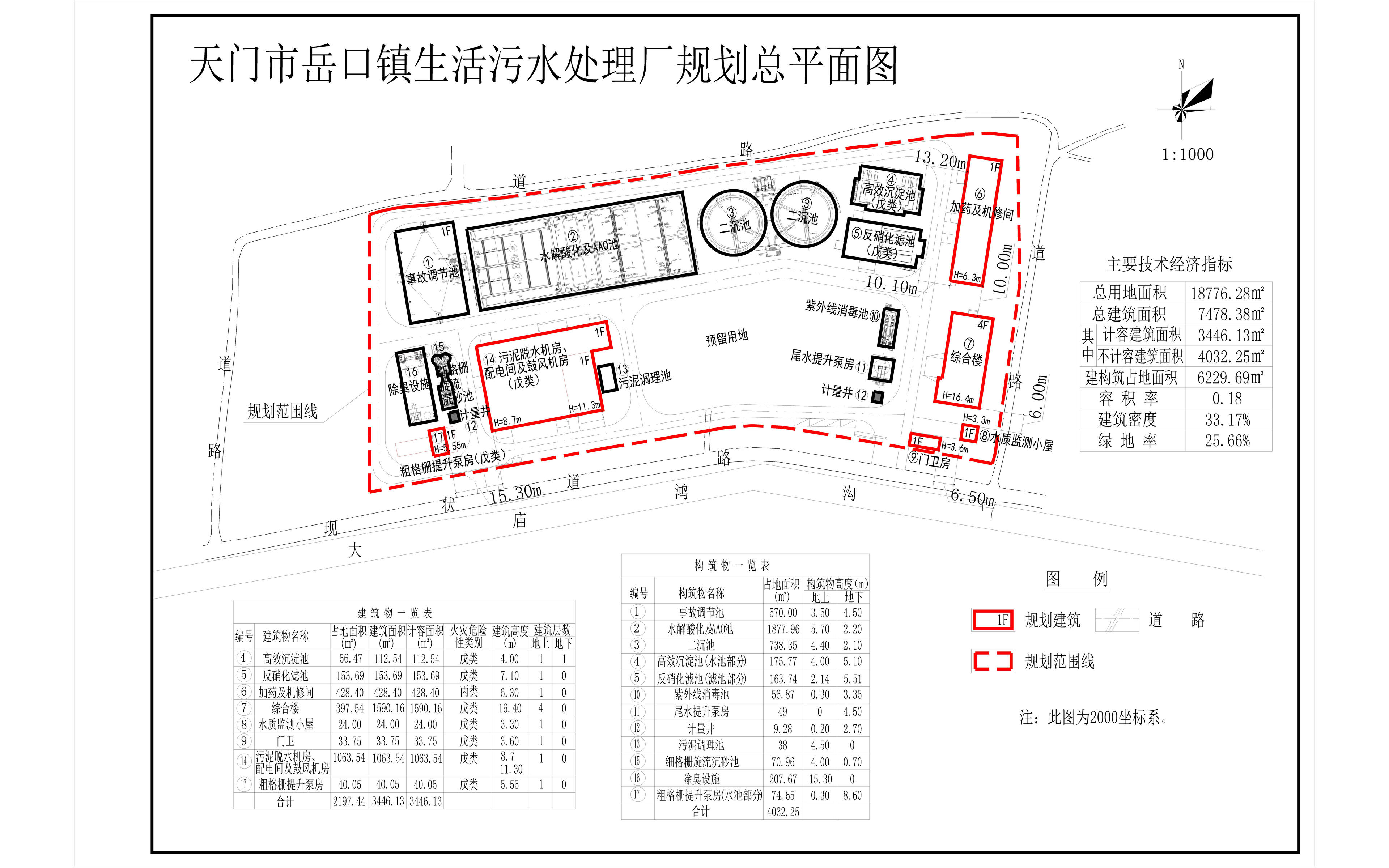 (公示11.7)天门市岳口镇生活污水处理厂——规划图(公示11.6) 1106-模型.jpg