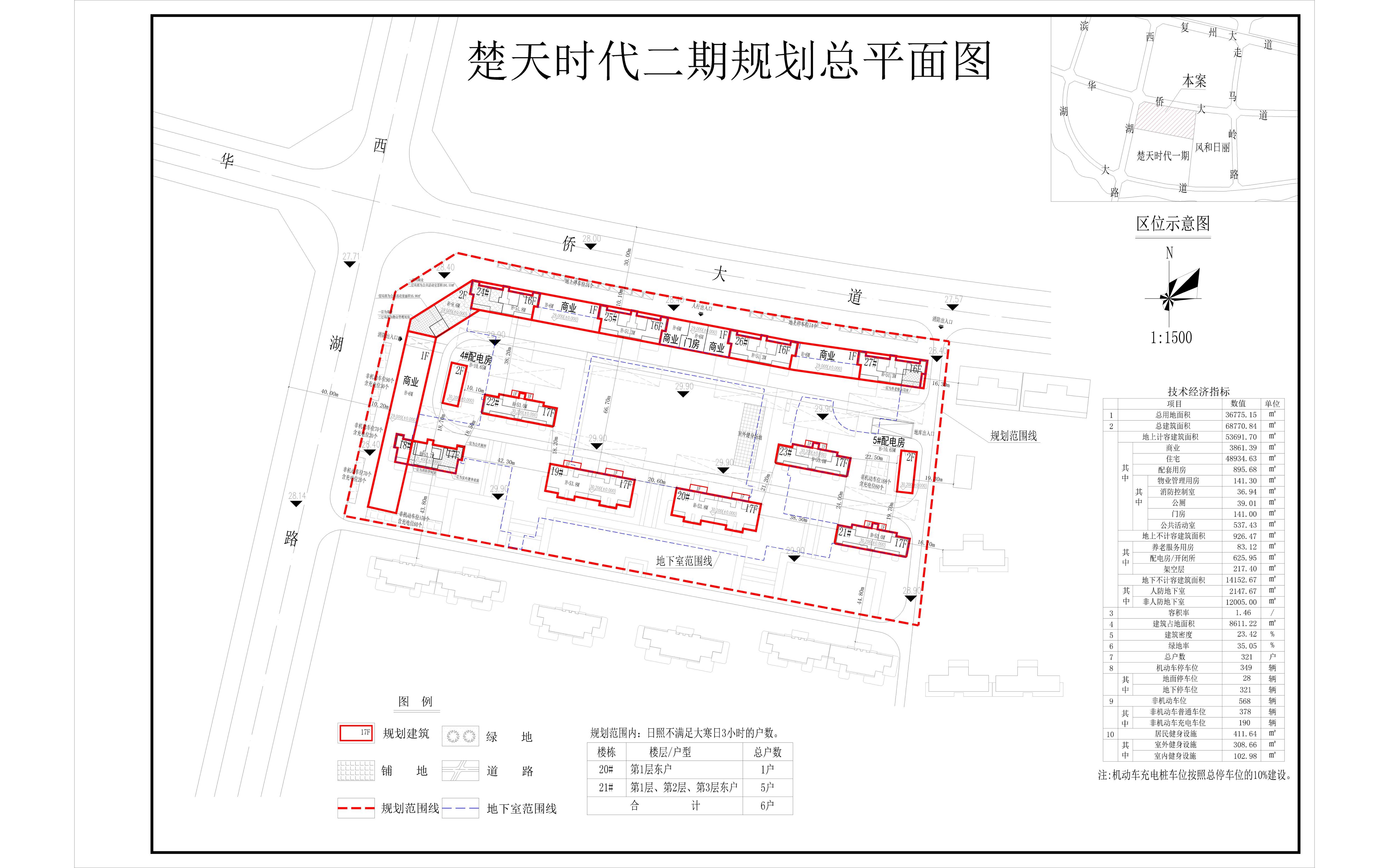 (公示7.17)楚天时代二期规划公示7.17 公示-模型(1).jpg