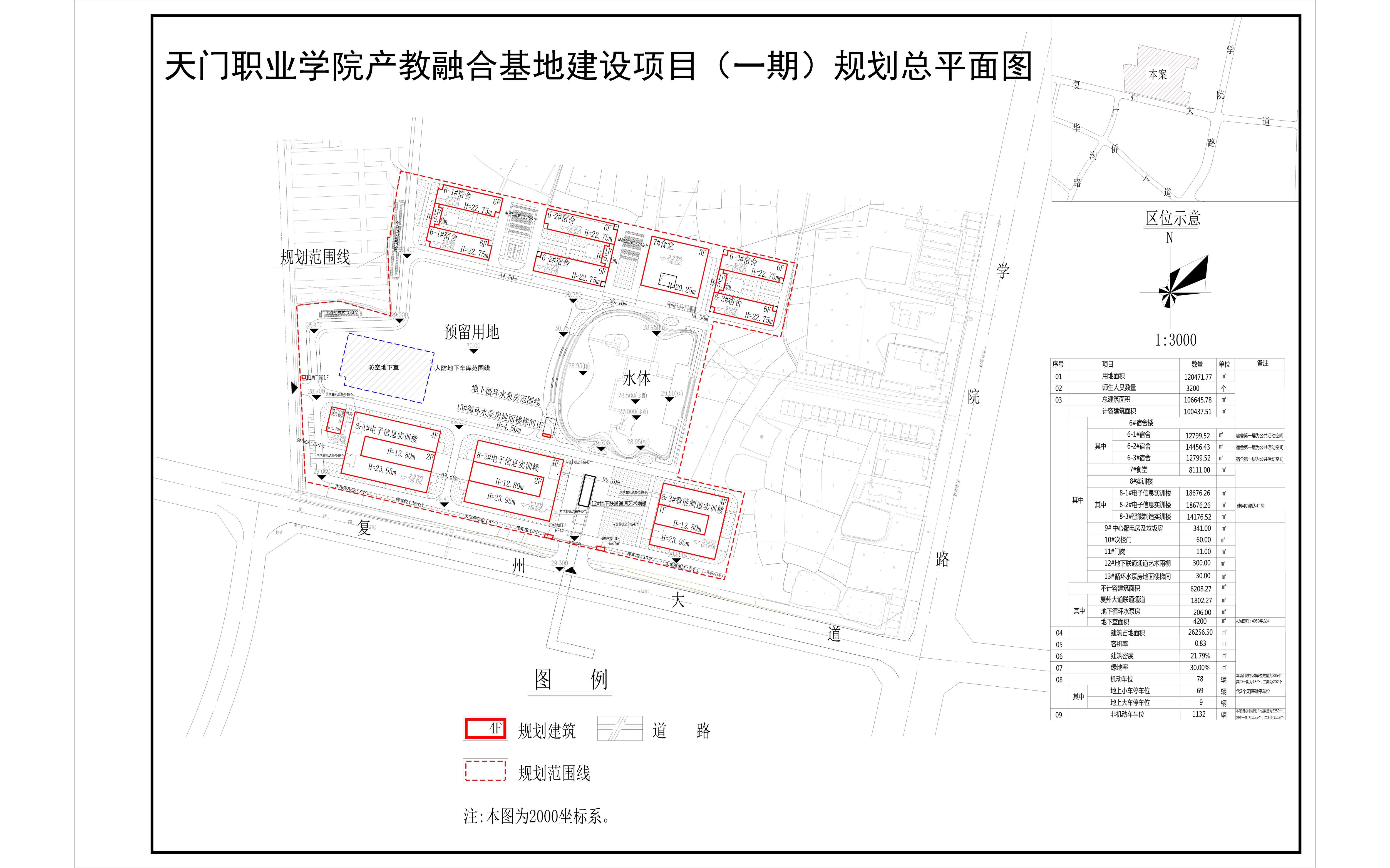 (公示6.29)天门职业学院产教融合基地规划总平面图2026.6.10_t3-模型(1).jpg